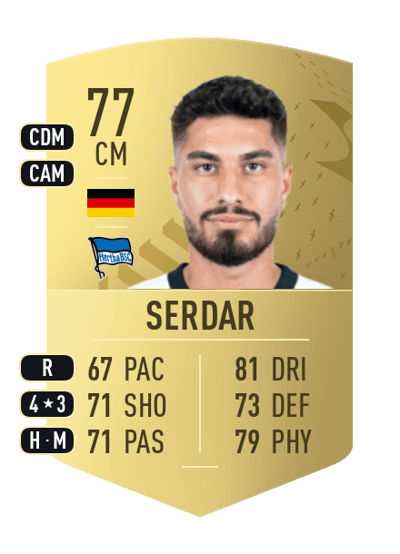 Suat Serdar Common 77 OVR