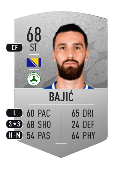 Riad Bajić Common 68 OVR