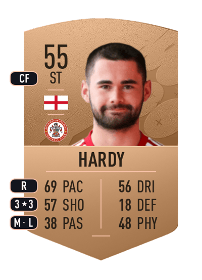 Joe Hardy Common 55 OVR