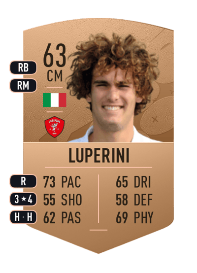 Gregorio Luperini Common 63 OVR