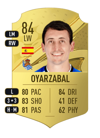 Oyarzabal Rare 84 OVR