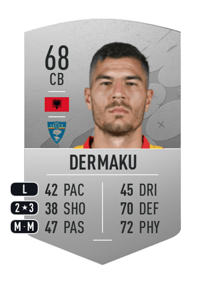 Kastriot Dermaku Common 68 OVR