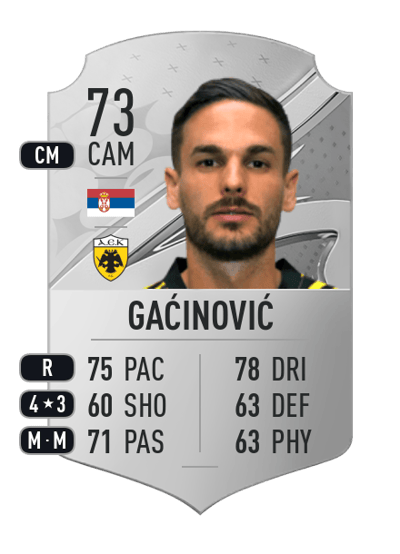 Mijat Gaćinović Rare 73 OVR