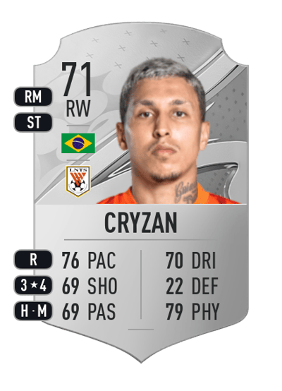 Cryzan Rare 71 OVR