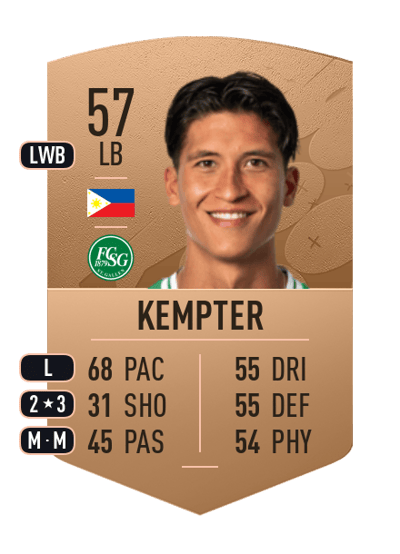 Michael Kempter Common 57 OVR