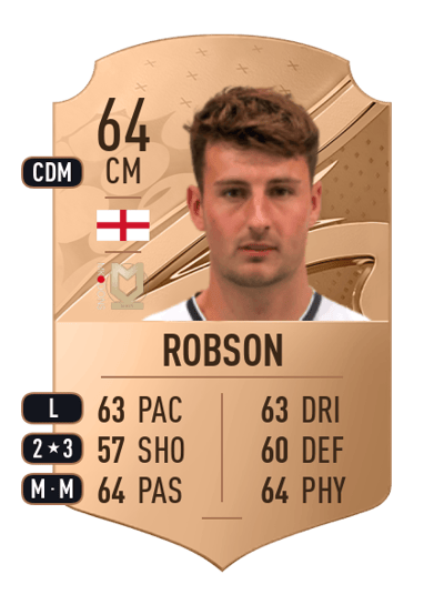 Ethan Robson Rare 64 OVR