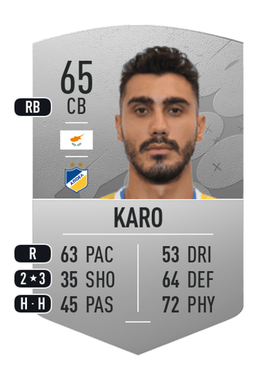 Andreas Karo Common 65 OVR