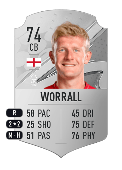 Joe Worrall Rare 74 OVR
