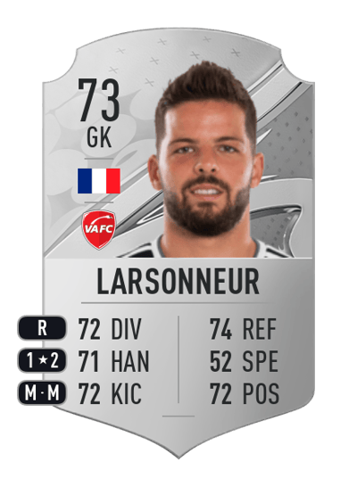 Gautier Larsonneur Rare 73 OVR