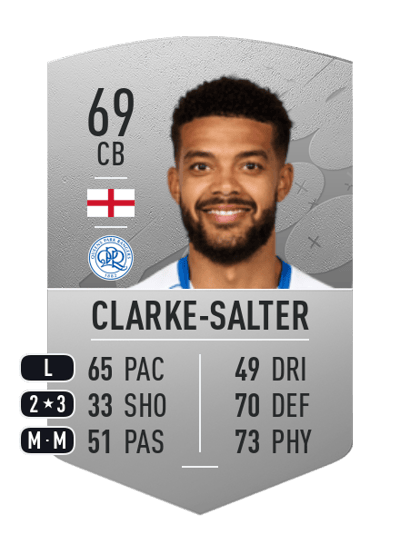 Jake Clarke-Salter Common 69 OVR