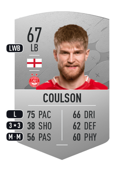 Hayden Coulson Common 67 OVR