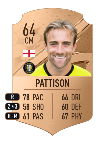 Alex Pattison Rare 64 OVR