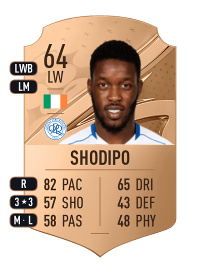 Olamide Shodipo Rare 64 OVR