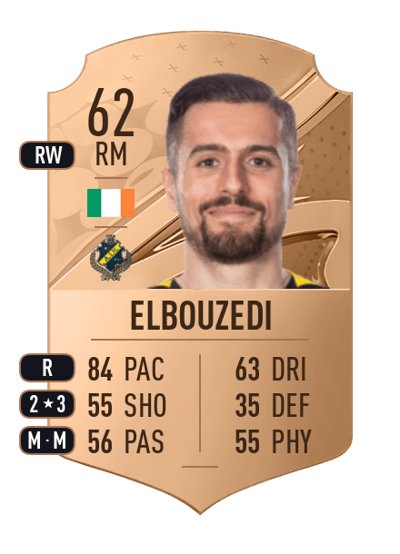 Zachary Elbouzedi Rare 62 OVR