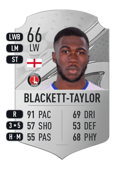 Corey Blackett-Taylor Rare 66 OVR