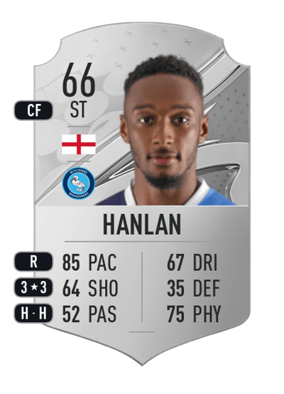 Brandon Hanlan Rare 66 OVR