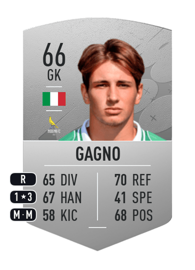 Riccardo Gagno Common 66 OVR