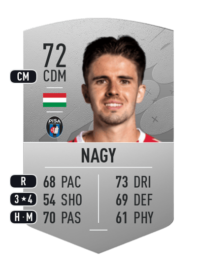 Ádám Nagy Common 72 OVR