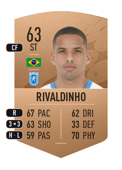 Rivaldinho Common 63 OVR