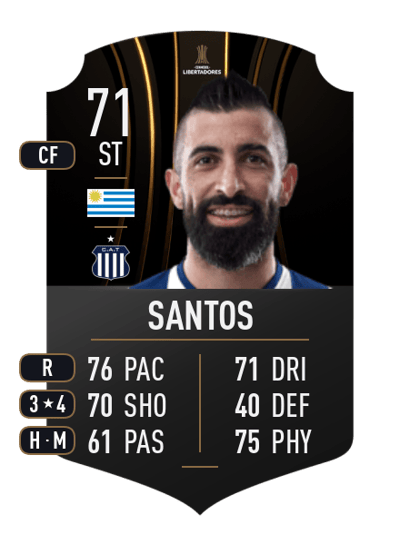 Michael Santos CONMEBOL LIBERTADORES 71 OVR