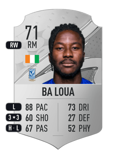 Adriel Ba Loua Rare 71 OVR