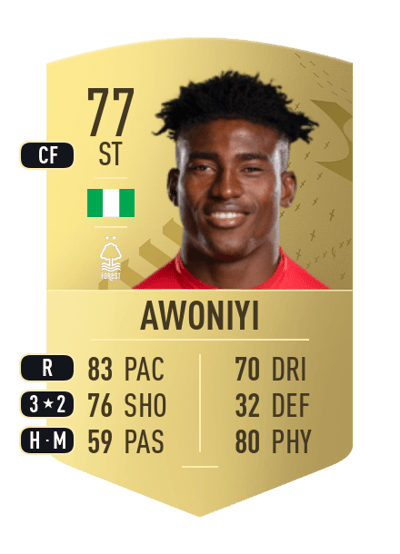 Taiwo Awoniyi Common 77 OVR