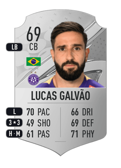 Lucas Galvão Rare 69 OVR