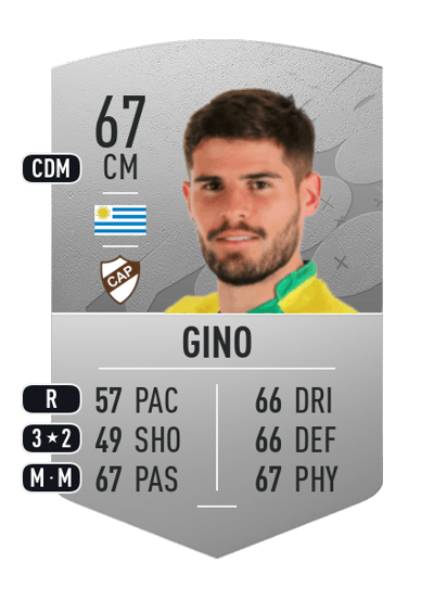Federico Gino Common 67 OVR