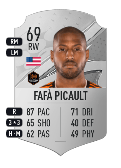 Fafà Picault Rare 69 OVR