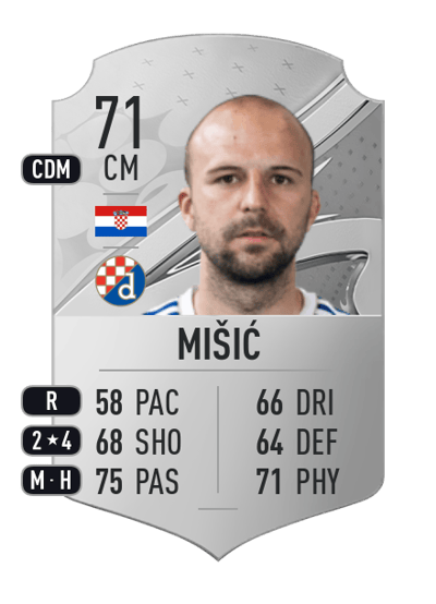 Josip Mišić Rare 71 OVR