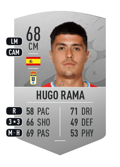 Hugo Rama Common 68 OVR
