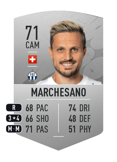 Antonio Marchesano Common 71 OVR