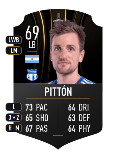 Bruno Pittón CONMEBOL LIBERTADORES 69 OVR