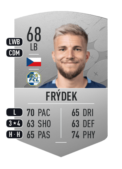 Martin Frýdek Common 68 OVR
