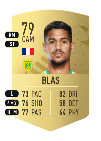 Ludovic Blas Common 79 OVR