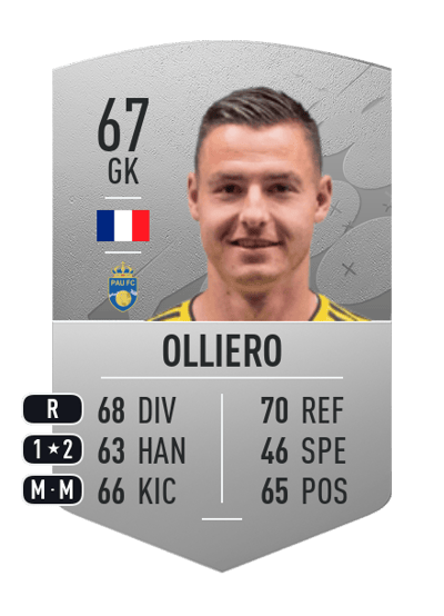 Alexandre Olliero Common 67 OVR