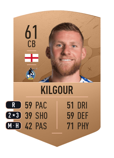 Alfie Kilgour Common 61 OVR