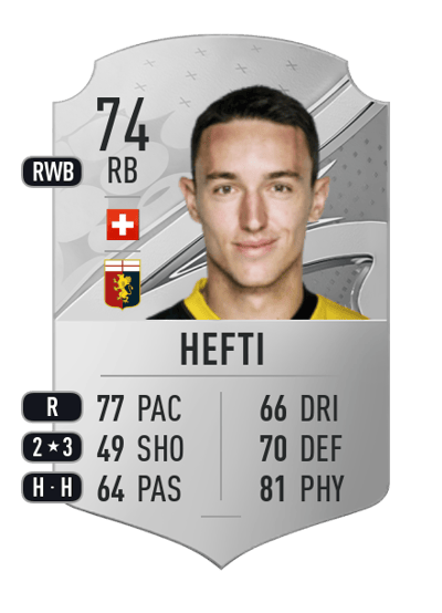 Silvan Hefti Rare 74 OVR