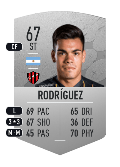 Axel Rodríguez Common 67 OVR