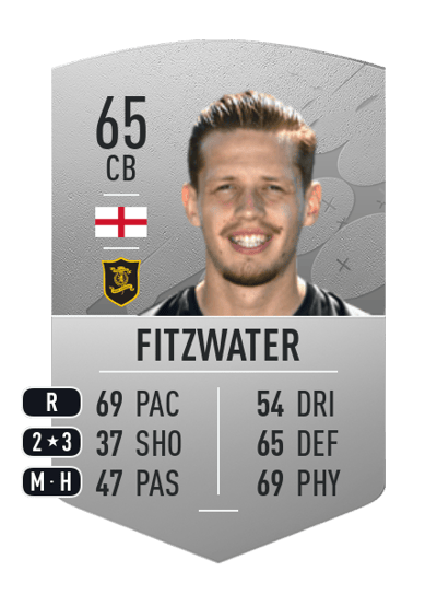 Jack Fitzwater Common 65 OVR