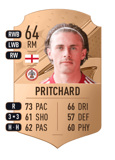Joe Pritchard Rare 64 OVR