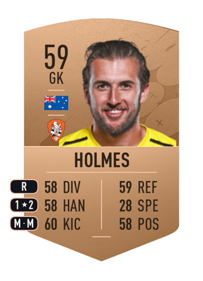 Jordan Holmes Common 59 OVR