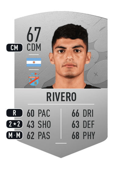 Braian Rivero Common 67 OVR