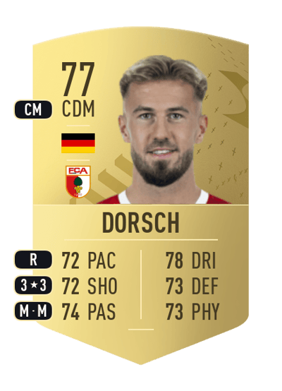 Niklas Dorsch Common 77 OVR