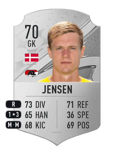 Peter Vindahl Jensen Rare 70 OVR