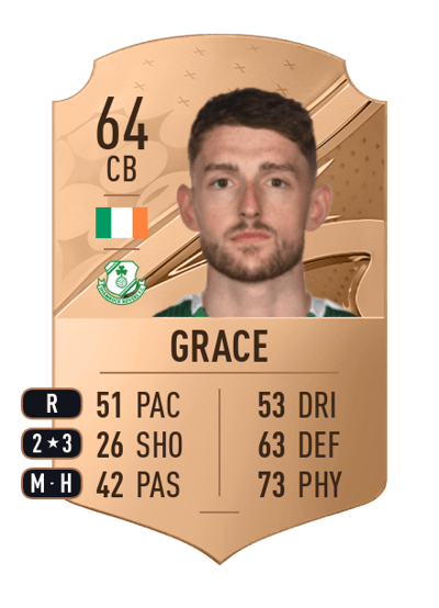 Lee Grace Rare 64 OVR