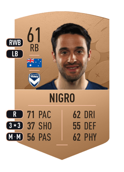 Stefan Nigro Common 61 OVR