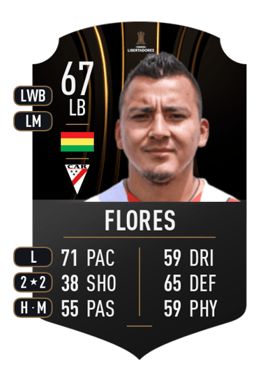 Jorge Enrique Flores CONMEBOL LIBERTADORES 67 OVR