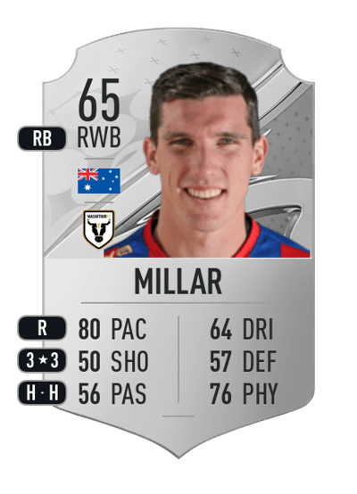 Matt Millar Rare 65 OVR