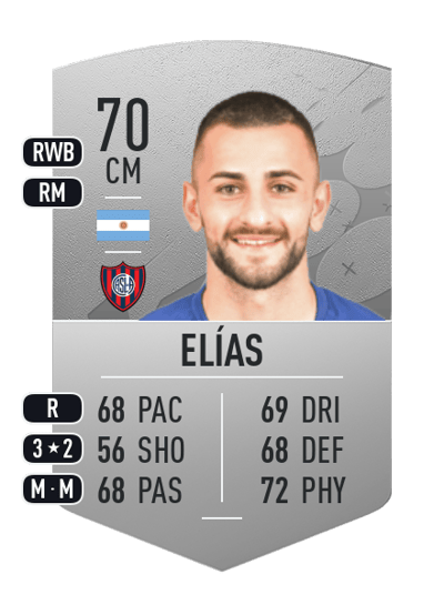 Jalil Elías Common 70 OVR